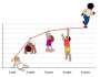 Pintar Membaca Growth Chart Anak dan Kurva Pertumbuhan WHO